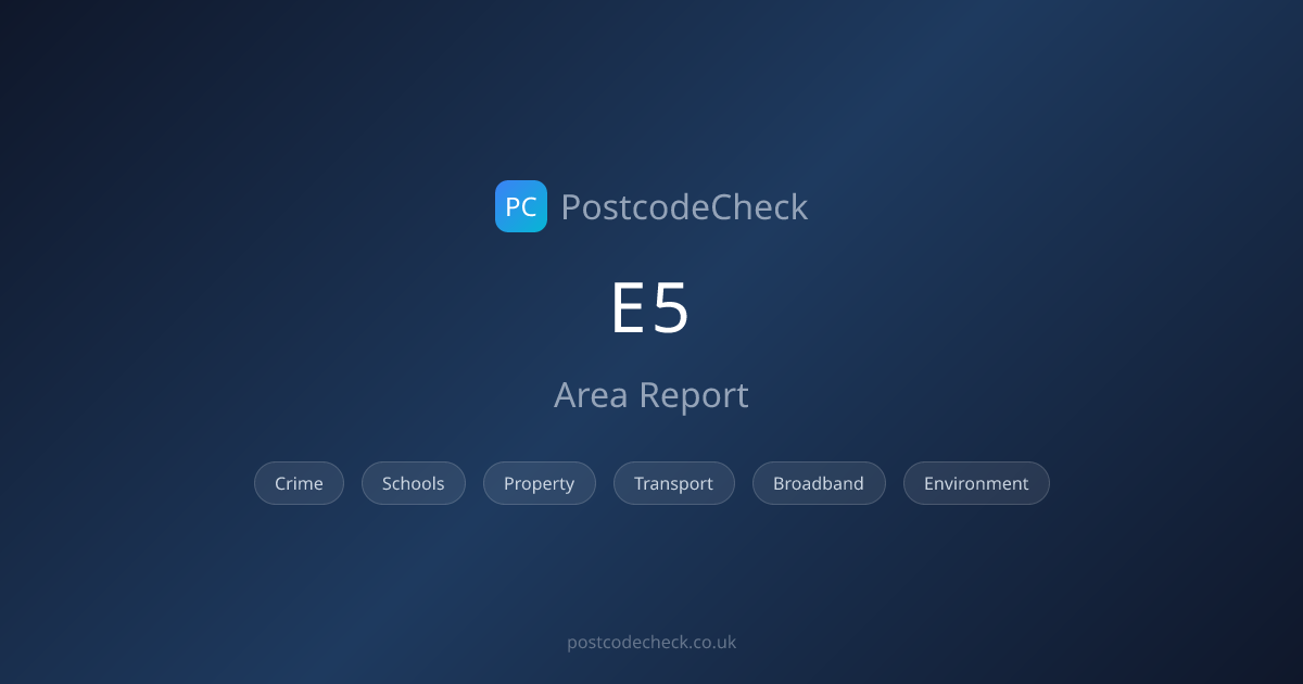 E5 Postcode Area Guide | Crime, Schools, Property Report 2026 ...