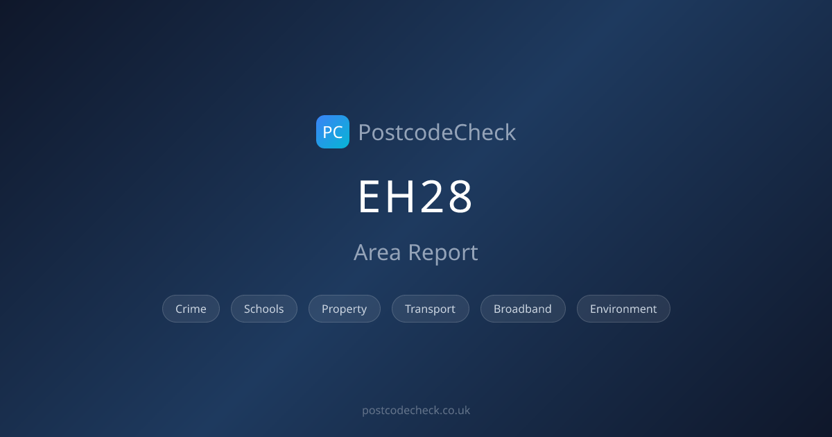 EH28 Postcode Area Guide | Crime, Schools, Property Report 2026 ...