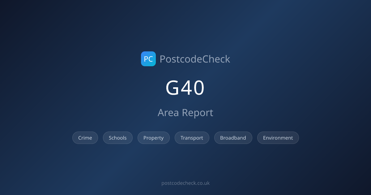 G40 Postcode Area Guide | Crime, Schools, Property Report 2026 ...