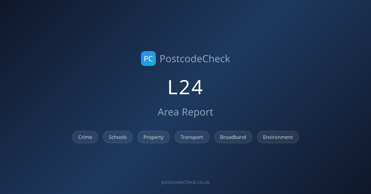 L24 Postcode Area Guide | Crime, Schools, Property Report 2026 ...