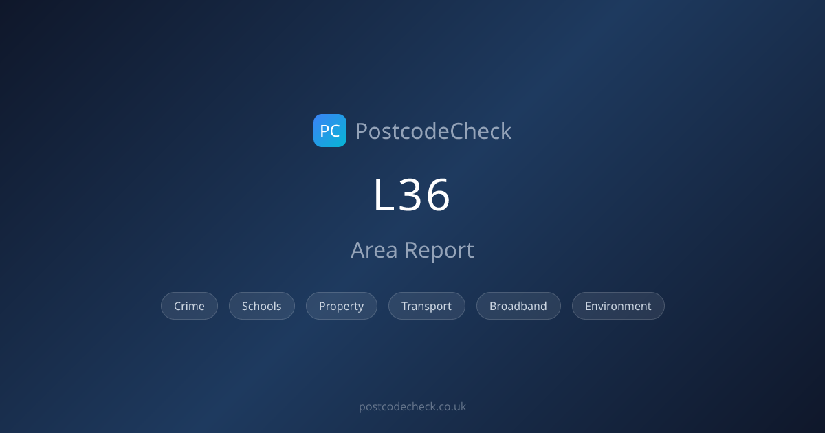L36 Postcode Area Guide | Crime, Schools, Property Report 2026 ...
