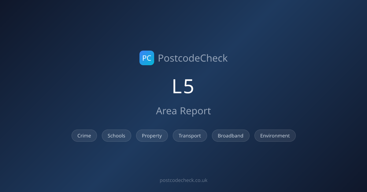L5 Postcode Area Guide | Crime, Schools, Property Report 2026 ...