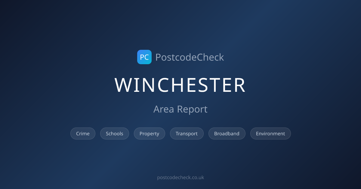Is Winchester a Good Place to Live? Winchester Area Guide 2026 ...